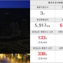 창성공인중개사사무소 이미지
