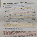 늘도담유치원 이미지