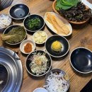 신천동로 | 대구수성동소갈비 맛집 우각정에서 즐긴 한우갈비살 후기