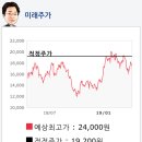 덕산(179) 이미지