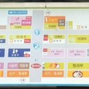 가축부