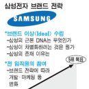 넥센타이어부산영업 이미지