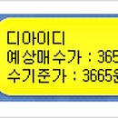 369홀딩