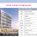 교동사거리 이미지