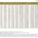 환영세탁소 이미지