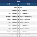 지하철2호선서면역 이미지