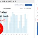 GSolar태양광발전소 이미지
