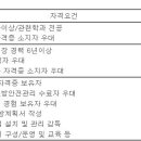 (11월 27일 마감) (주)동양건설산업 - [라인그룹]건축(공사, 공무, 기계) 채용 이미지