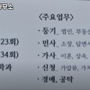 법무사김홍철사무소 이미지