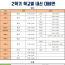 북스타트영어학원
