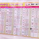 세븐일레븐청학서해점 이미지