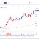 해성하이텍 이미지