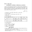 소로3-108 이미지