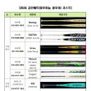 이스턴 | 2026 리틀야구 공인배트 가격 정리 | 리틀 졸업한 엄마가 알려드려요 (이스턴 사용 후기)