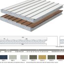조립식판넬,샌드위치판넬 - C형 (EPS판넬 징크판넬 우레탄판넬 그라스울판넬) 최고급판넬 신속 정확 지역별맞춤 배송 이미지