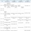 영암왕인문화축제에 여러분을 초대합니다^^ 이미지