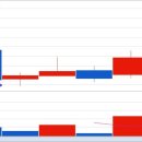 에스엔산업 이미지