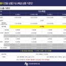 아임폰 이미지