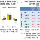 글로벌경제연구원 이미지