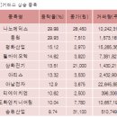 평화메딕스