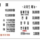 제주은희네해장국 대구수성점 이미지