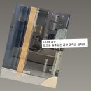 오케이글로벌메디컬 | [공지] 광주글로벌서울안과 내돈내산 얇은 각막 라섹후기 (1) 라식 라섹 검사부터 수술 후 3일차까지