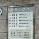 증가로 | 30대 정기검진 안과검사, 시신경 유두비 증가로 녹내장 정밀검사 후기 비용