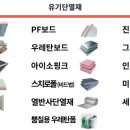 (주)벽산인슈테크