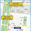 신양빌딩 이미지