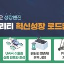 로드맵
