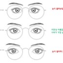 대동안경 이미지