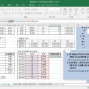 컴퓨터활용능력 2급(실기) 이미지