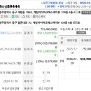 I-PARK(109동) 앞 - 2237 | I-PARK(109동) 앞