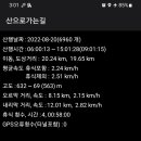 청미천 2 이미지