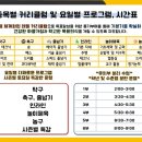 큐브스포츠센터 네이버블로그