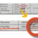 멘토매쓰학원