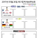 2017년 5월 26일 (금요일) 축구중계 방송편성표 이미지