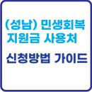 모란시민약국 | 성남 민생회복지원금 신청부터 사용처까지