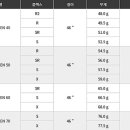 테일러메이드청주 이미지