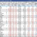 대성의료산업 이미지