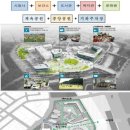 중앙도서관 별관동 이미지