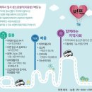 제주시일시청소년쉼터(이동형, 버프)