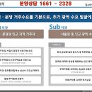 판교명당 이미지