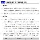 간선급행버스체계(BRT)에서도 자율주행차 달린다. 이미지