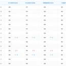 창원철강건설 이미지