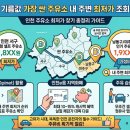 옹진주유소 이미지