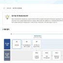 옥산보건진료소 이미지