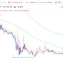 (주)제이와이씨