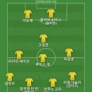 PSG 플래그샵이랑 NOS7 다녀와서 베스트11 이미지