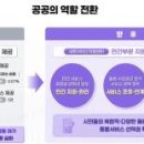 [돌봄 뉴스] 서울시, 돌봄서비스 공공성 높인다...안심돌봄120 콜센터 운영 이미지